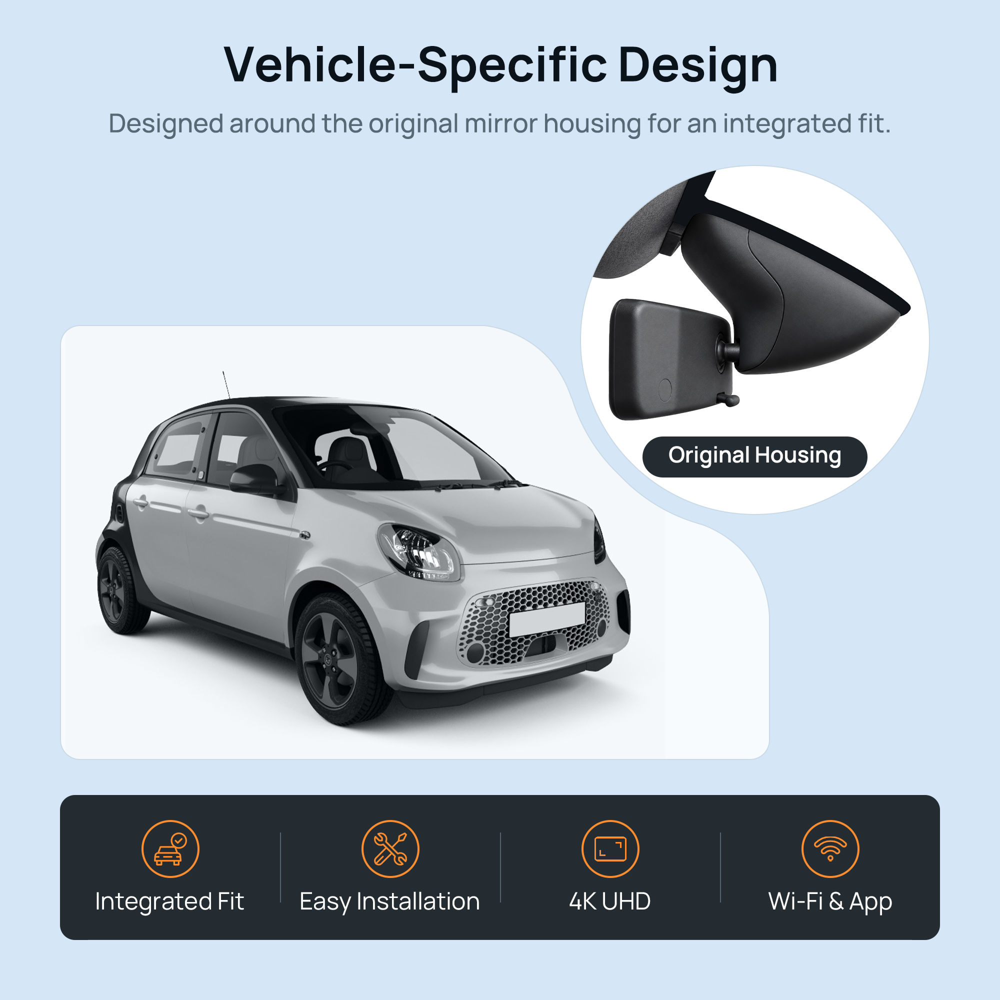 HIDVUE 4K Front Dash Cam for Smart Fortwo Forfour W453 2014-2022 2