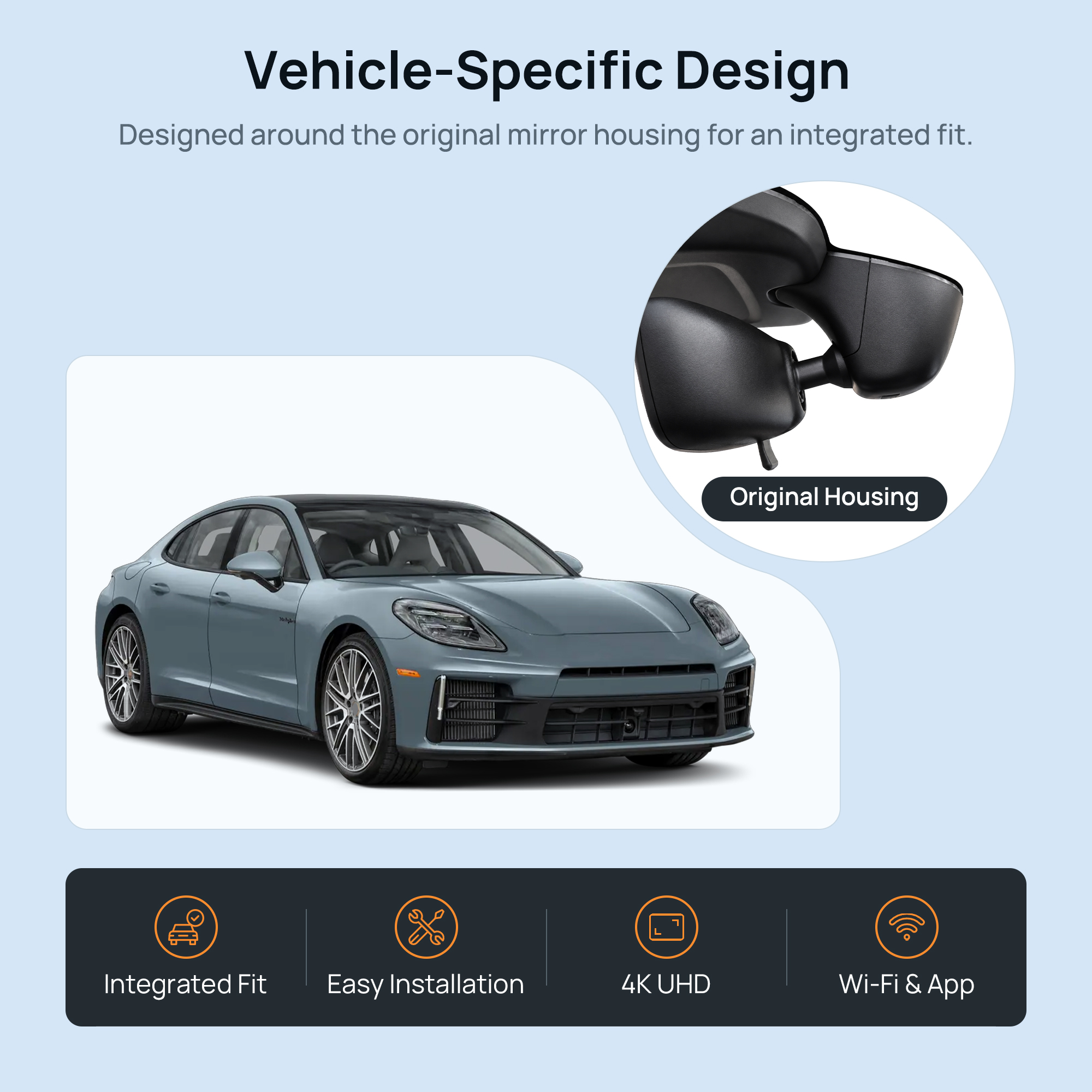 HIDVUE 4K Front Dash Cam for Porsche Panamera E-Hybrid 971 976 2017-2026 2